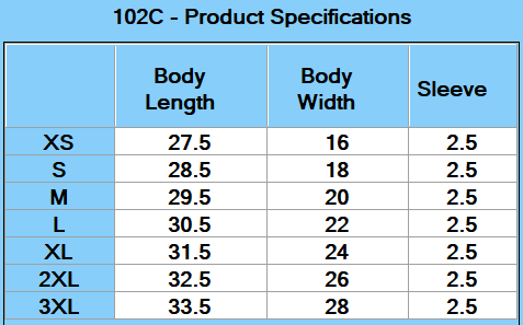 Threadfast Unisex Triblend Tank - Specs